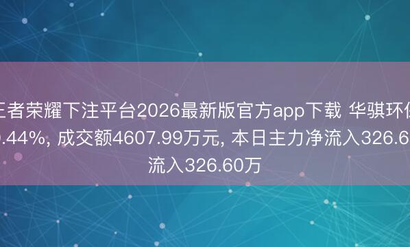 王者荣耀下注平台2026最新版官方app下载 华骐环保涨0.44%， 成交额4607.99万元， 本日主力净流入326.60万