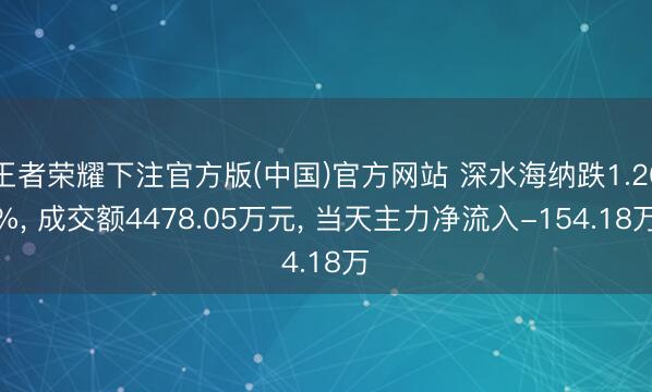 王者荣耀下注官方版(中国)官方网站 深水海纳跌1.20%， 成交额4478.05万元， 当天主力净流入-154.18万