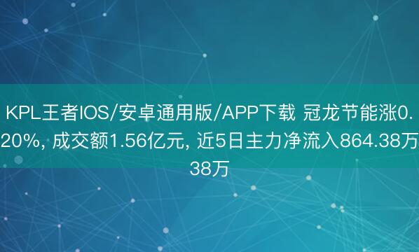 KPL王者IOS/安卓通用版/APP下载 冠龙节能涨0.20%， 成交额1.56亿元， 近5日主力净流入864.38万