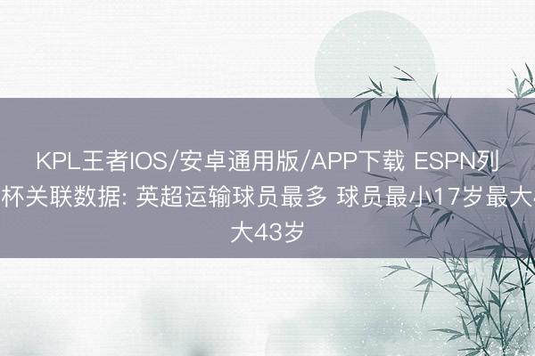 KPL王者IOS/安卓通用版/APP下载 ESPN列寰宇杯关联数据: 英超运输球员最多 球员最小17岁最大43岁